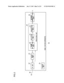 TERMINAL APPARATUS FOR BROADCASTING SIGNAL CONTAINING PREDETERMINED     INFORMATION diagram and image