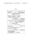 FAST HANDOVER METHOD USING L2/L3 COMBINATION diagram and image