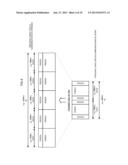 MOBILE COMMUNICATION SYSTEM, BASE STATION APPARATUS, MOBILE STATION     APPARATUS AND COMMUNICATION METHOD diagram and image