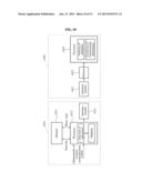 COMMUNICATION METHOD USING A PREAMBLE TO SHARE CHARACTERISTIC INFORMATION,     METHOD FOR GENERATING THE PREAMBLE, AND COMMUNICATION SYSTEM TO WHICH THE     METHODS ARE APPLIED diagram and image