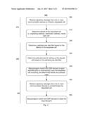 MEDIA IDENTIFICATION, CLASSIFICATION, FORWARDING, AND MANAGEMENT FOR VOICE     AND VIDEO COMMUNICATIONS diagram and image