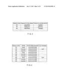 TELEPHONE SYSTEM, SERVER APPARATUS, AND CONTROL METHOD USED IN THE SERVER     APPARATUS diagram and image