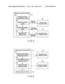 TELEPHONE SYSTEM, SERVER APPARATUS, AND CONTROL METHOD USED IN THE SERVER     APPARATUS diagram and image