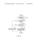 TELEPHONE SYSTEM, SERVER APPARATUS, AND CONTROL METHOD USED IN THE SERVER     APPARATUS diagram and image