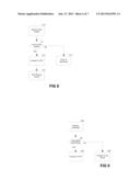 METHOD OF PROCESSING DATA PACKETS diagram and image