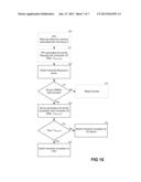 METHOD OF PROCESSING DATA PACKETS diagram and image