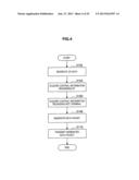 COMMUNICATION DEVICE, COMMUNICATION CONTROL METHOD, AND COMMUNICATION     SYSTEM diagram and image