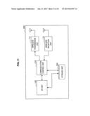 COMMUNICATION DEVICE, COMMUNICATION CONTROL METHOD, AND COMMUNICATION     SYSTEM diagram and image