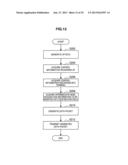 COMMUNICATION DEVICE, COMMUNICATION CONTROL METHOD, AND COMMUNICATION     SYSTEM diagram and image