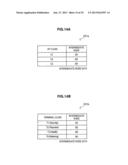 COMMUNICATION DEVICE, COMMUNICATION CONTROL METHOD, AND COMMUNICATION     SYSTEM diagram and image