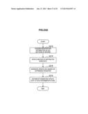 COMMUNICATION DEVICE, COMMUNICATION CONTROL METHOD, AND COMMUNICATION     SYSTEM diagram and image