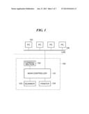 COMMUNICATION APPARATUS THAT CAN BE OPERATED IN POWER-SAVING MODE, METHOD     OF CONTROLLING THE APPARATUS, AND STORAGE MEDIUM diagram and image