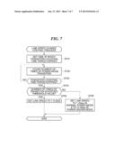 COMMUNICATION APPARATUS THAT CAN BE OPERATED IN POWER-SAVING MODE, METHOD     OF CONTROLLING THE APPARATUS, AND STORAGE MEDIUM diagram and image