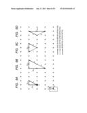 TWO-DIMENSIONAL PHOTONIC CRYSTAL SURFACE EMITTING LASER diagram and image