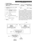 System for Modifying the Carrier Frequency diagram and image