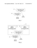 System for Modifying the Carrier Frequency diagram and image