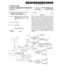 DIGITAL SIGNAL PROCESSING FOR PLC COMMUNICATIONS HAVING COMMUNICATION     FREQUENCIES diagram and image