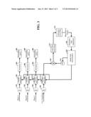 DIGITAL SIGNAL PROCESSING FOR PLC COMMUNICATIONS HAVING COMMUNICATION     FREQUENCIES diagram and image