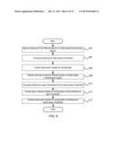 Systems and Methods for Multi-Channel Transceiver Communications diagram and image