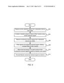 Systems and Methods for Multi-Channel Transceiver Communications diagram and image