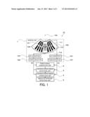 ENCODER diagram and image