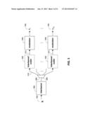 OPTIMAL LINEAR EQUALIZER FOR MIMO SYSTEMS WITH HARQ AND/OR REPETITION     CODING diagram and image