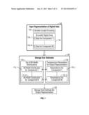 ESTIMATING COMPRESSED STORAGE SIZE OF DIGITAL DATA diagram and image