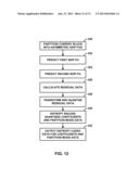 UNIFIED PARTITION MODE TABLE FOR INTRA-MODE CODING diagram and image