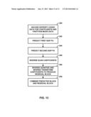 UNIFIED PARTITION MODE TABLE FOR INTRA-MODE CODING diagram and image