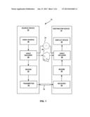 PERFORMING MOTION VECTOR PREDICTION FOR VIDEO CODING diagram and image