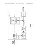 PERFORMING MOTION VECTOR PREDICTION FOR VIDEO CODING diagram and image