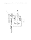 METHODS AND APPARATUS FOR DECODING VIDEO SIGNALS USING MOTION COMPENSATED     EXAMPLE-BASED SUPER-RESOLUTION FOR VIDEO COMPRESSION diagram and image