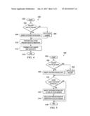 METHOD AND APPARATUS FOR VIDEO ENCODING AND/OR DECODING TO PREVENT START     CODE CONFUSION diagram and image