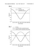 Method for Transmitting a Data Signal in a MIMO System diagram and image