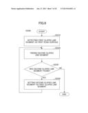 METHOD AND DEVICE FOR DETECTING ROAD REGION AS WELL AS METHOD AND DEVICE     FOR DETECTING ROAD LINE diagram and image