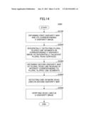 METHOD AND DEVICE FOR DETECTING ROAD REGION AS WELL AS METHOD AND DEVICE     FOR DETECTING ROAD LINE diagram and image