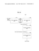 METHOD AND DEVICE FOR DETECTING ROAD REGION AS WELL AS METHOD AND DEVICE     FOR DETECTING ROAD LINE diagram and image