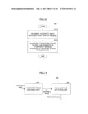 METHOD AND DEVICE FOR DETECTING ROAD REGION AS WELL AS METHOD AND DEVICE     FOR DETECTING ROAD LINE diagram and image