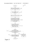 ROTATIONAL MULTI-LAYER OVERLAY MARKS, APPARATUS, AND METHODS diagram and image