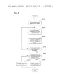 OBJECT CLASSIFICATION/RECOGNITION APPARATUS AND METHOD diagram and image