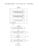 IMAGE PROCESSING APPARATUS AND IMAGE PROCESSING METHOD diagram and image