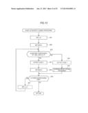 IMAGE PROCESSING APPARATUS AND IMAGE PROCESSING METHOD diagram and image