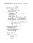 IMAGE PROCESSING APPARATUS AND IMAGE PROCESSING METHOD diagram and image