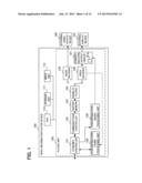 VIDEO SIGNAL OUTPUT METHOD AND VIDEO INFORMATION PLAYER DEVICE diagram and image