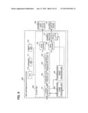 VIDEO SIGNAL OUTPUT METHOD AND VIDEO INFORMATION PLAYER DEVICE diagram and image