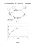 SIGNALLING IN OPTICAL TRANSMISSION NETWORKS diagram and image