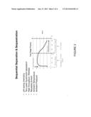 Recovery Method for a Continuous Calcium Extraction and PCC Production diagram and image