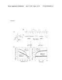 COLLAGEN MIMETIC PEPTIDES FOR TARGETING COLLAGEN STRANDS FOR IN VITRO AND     IN VIVO IMAGING AND THERAPEUTIC USE diagram and image