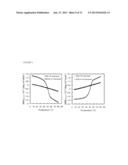 COLLAGEN MIMETIC PEPTIDES FOR TARGETING COLLAGEN STRANDS FOR IN VITRO AND     IN VIVO IMAGING AND THERAPEUTIC USE diagram and image