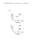 COLLAGEN MIMETIC PEPTIDES FOR TARGETING COLLAGEN STRANDS FOR IN VITRO AND     IN VIVO IMAGING AND THERAPEUTIC USE diagram and image